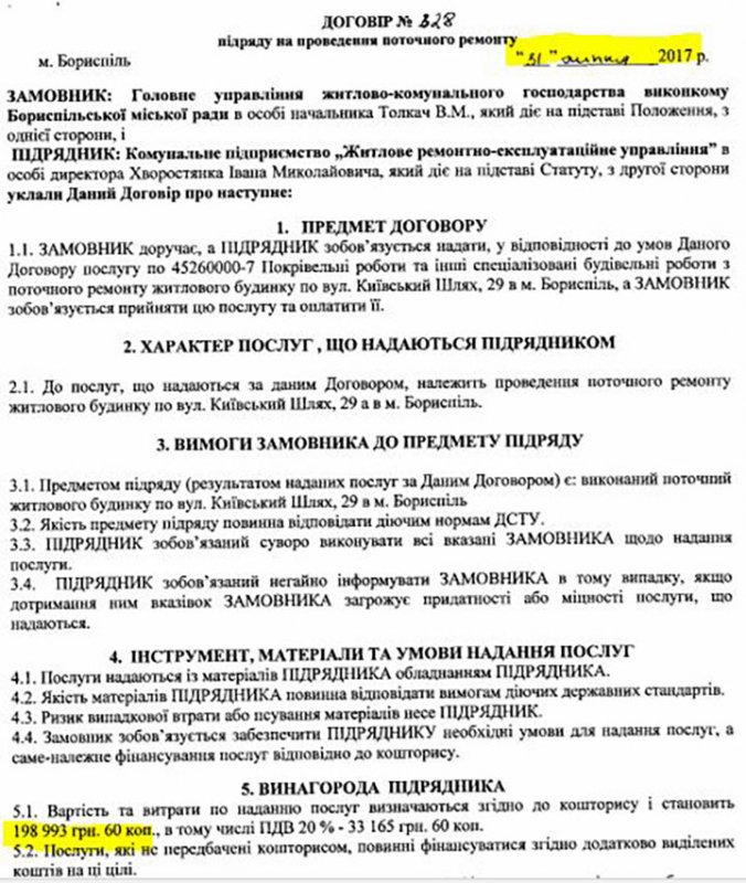 Як у Борисполі ділять ремонти доріг на трьох