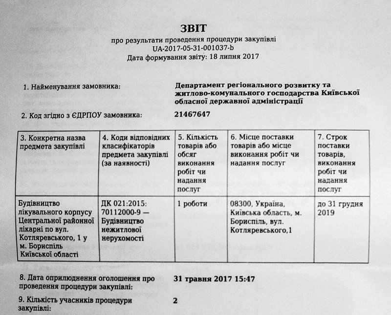 Анатолій Федорчук: «Дивує пасивна позиція ЦРЛ щодо будівництва корпусу» Анатолій Федорчук: «Дивує пасивна позиція ЦРЛ щодо будівництва корпусу»
