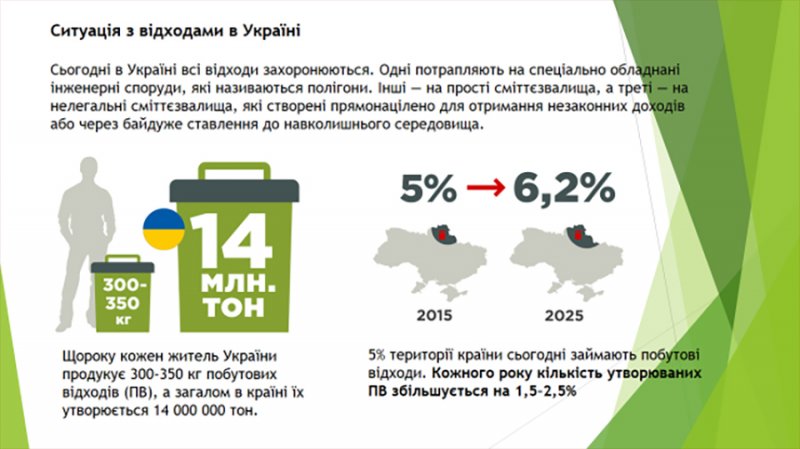 Зупинити екологічне свавілля Бориспільщини — першочергове завдання керівництва району Зупинити екологічне свавілля Бориспільщини — першочергове завдання керівництва району