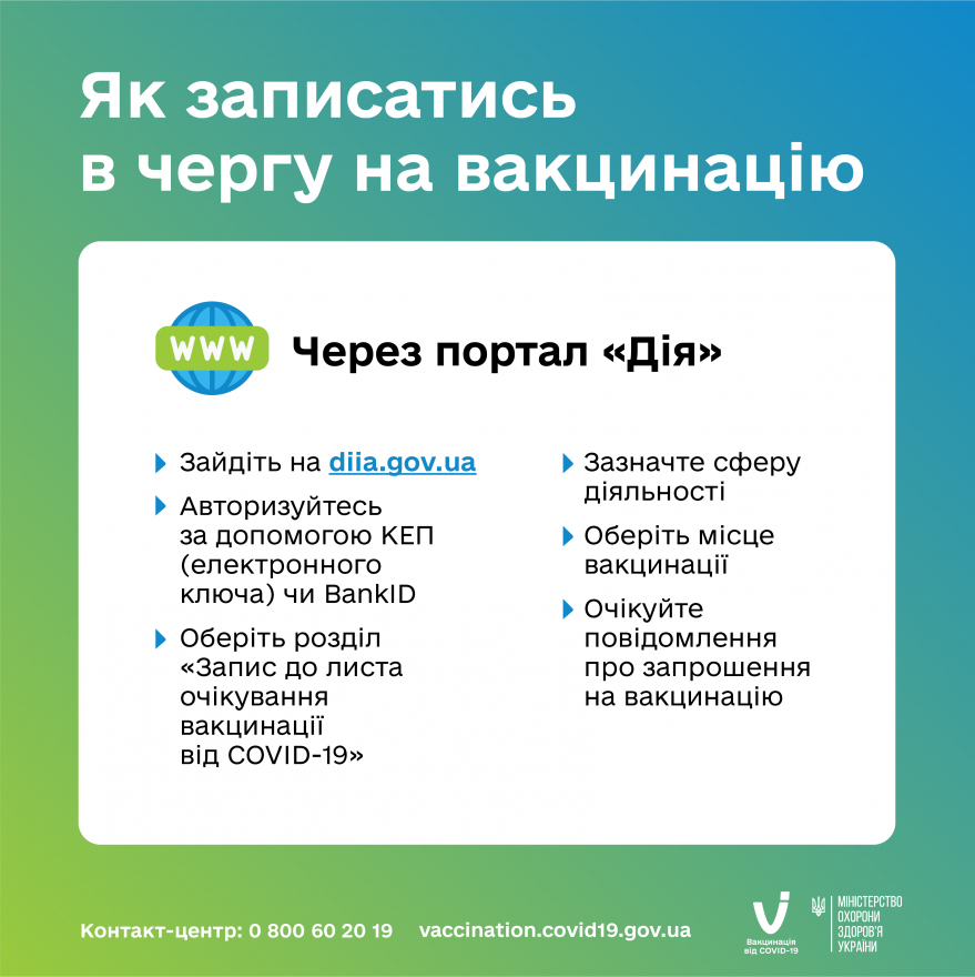 Як жителям Київщини записатись в чергу на вакцинацію проти коронавірусу Як жителям Київщини записатись в чергу на вакцинацію проти коронавірусу