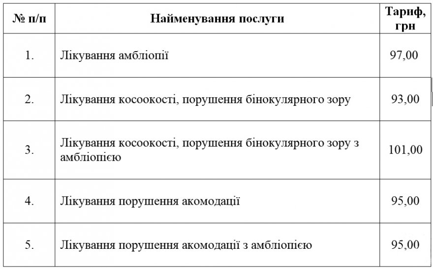Визначено вартість послуг дитячого офтальмолога Визначено вартість послуг дитячого офтальмолога