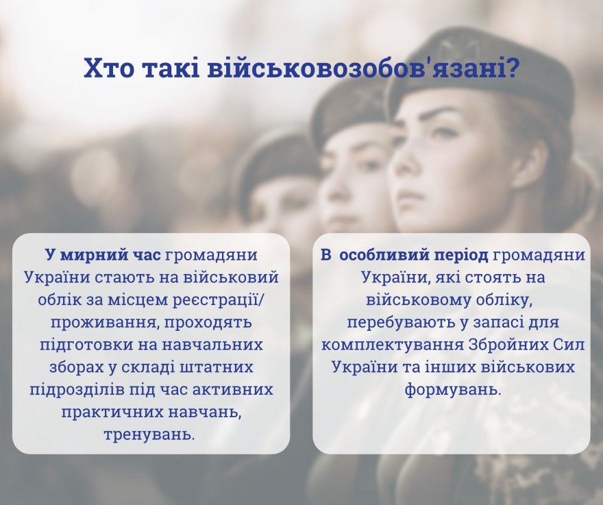 Постановка жінок на військовий облік: інструкція від ЗСУ 