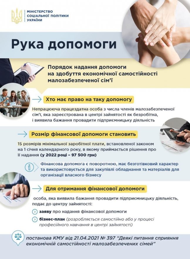 В уряді пояснили умови отримання кредитів під 0% для безробітних В уряді пояснили умови отримання кредитів під 0% для безробітних