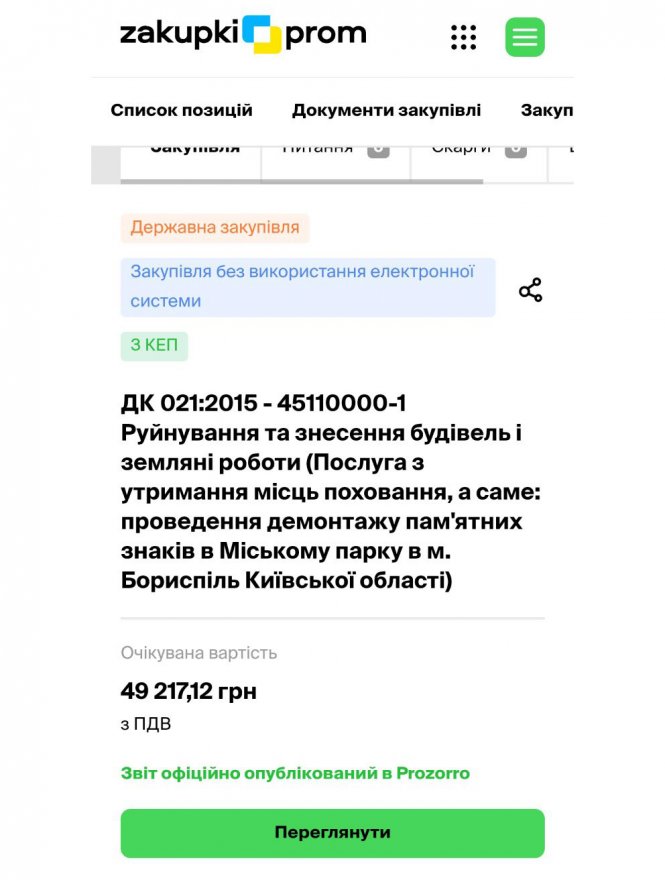 Знесення погрудь героїв на Меморіалі Слави міська влада оцінила в 49 тисяч гривень
