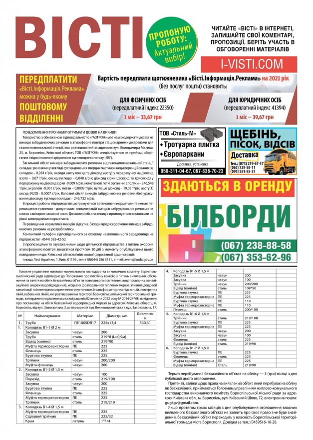 Реклама. № 1142