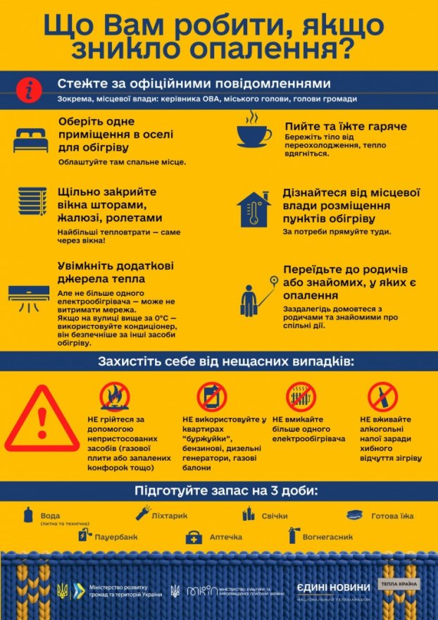 Як діяти, якщо під час холодів зникне опалення: інструкція від КМДА Як діяти, якщо під час холодів зникне опалення: інструкція від КМДА