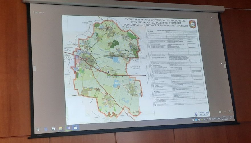 В Борисполі відбулася стратегічна сесія