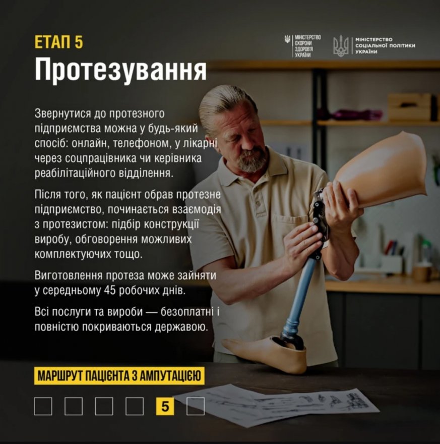 Допомога при ампутації: у МОЗ розповіли про етапи лікування та реабілітації Допомога при ампутації: у МОЗ розповіли про етапи лікування та реабілітації
