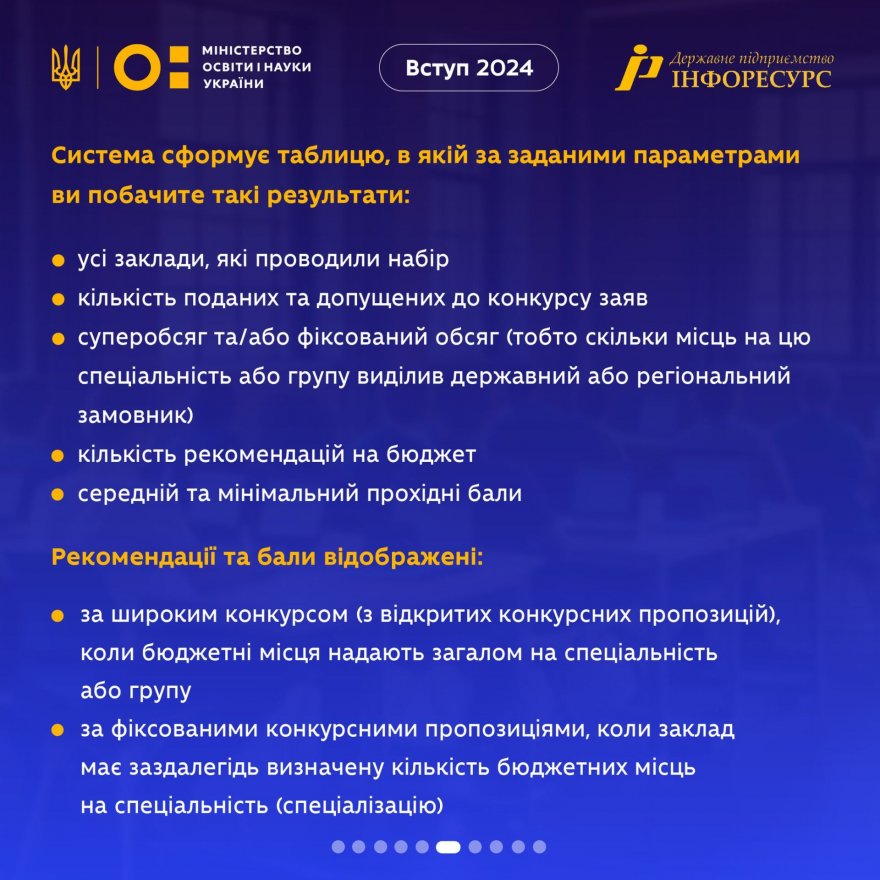 Вступна кампанія-2024: у МОН розповіли, як випускники можуть оцінити свої шанси на вступ