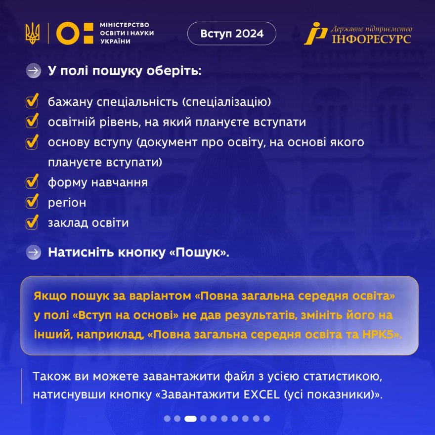 Вступна кампанія-2024: у МОН розповіли, як випускники можуть оцінити свої шанси на вступ