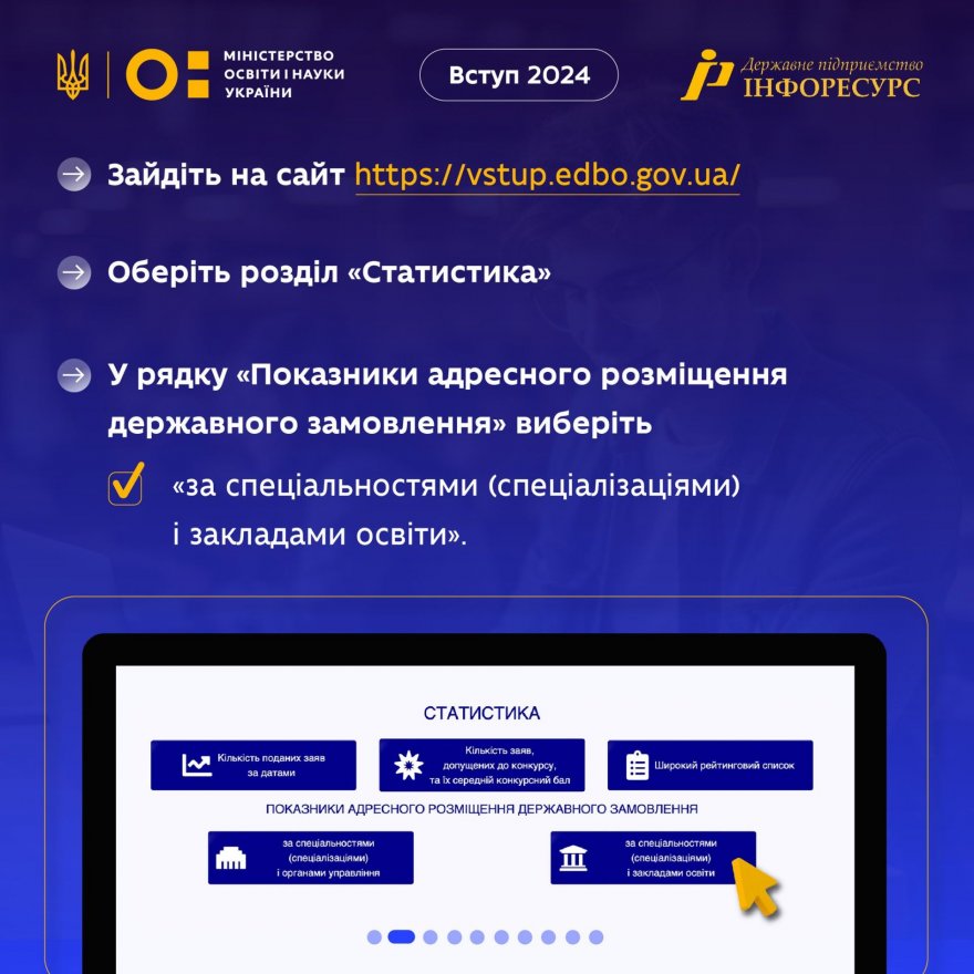 Вступна кампанія-2024: у МОН розповіли, як випускники можуть оцінити свої шанси на вступ