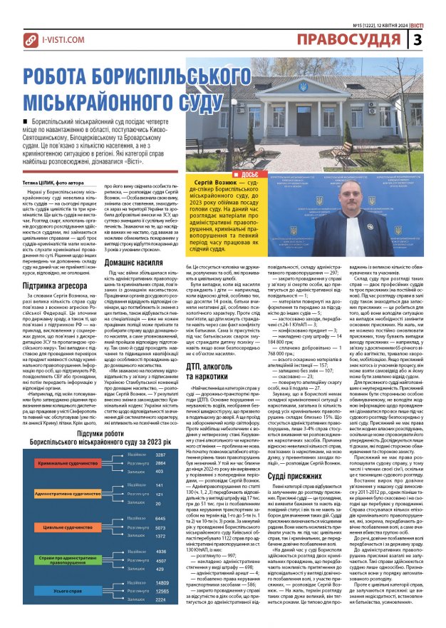 Прочитати свіжий номер газети ви можете в електронному форматі