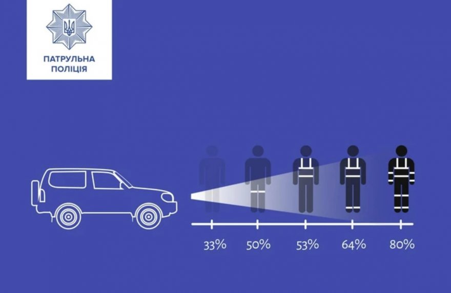 Як носити світловідбивачі, щоб бути помітним на дорозі