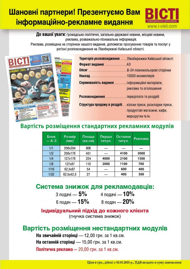 Умови розміщення реклами в газеті