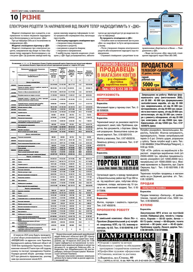 Прочитати свіжий номер газети ви можете в електронному форматі