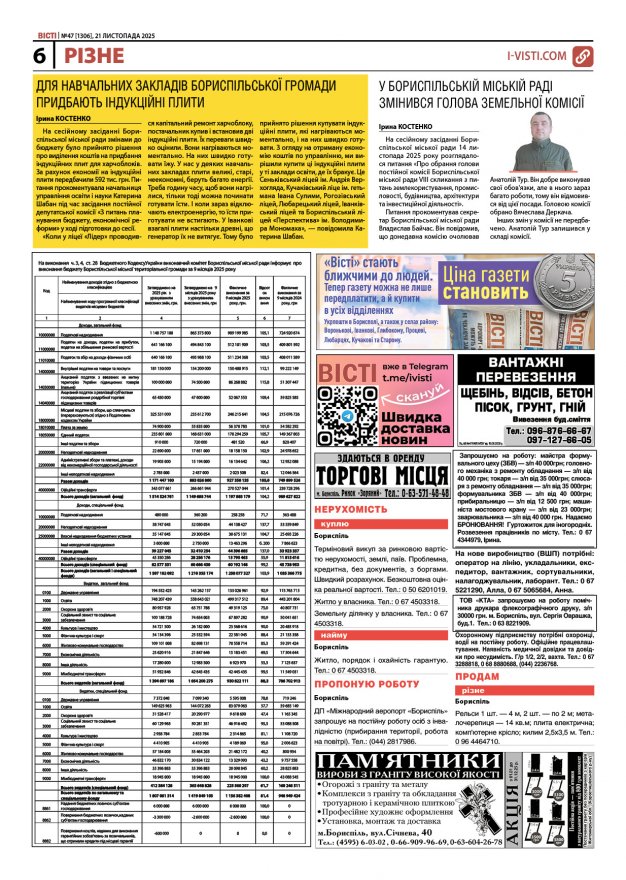 Прочитати свіжий номер газети ви можете в електронному форматі